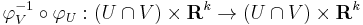 \varphi_V^{-1}\circ\varphi_U�: (U\cap V)\times\mathbf{R}^k\to (U\cap V)\times\mathbf{R}^k