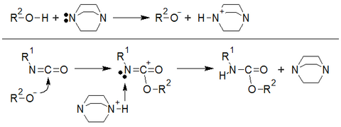 reaction meachanism