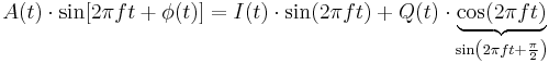 
A(t)\cdot \sin[2\pi ft + \phi(t)]
= I(t)\cdot \sin(2\pi ft) + Q(t)\cdot \underbrace{\cos(2\pi ft)}_{\sin\left(2\pi ft + \frac{\pi}{2} \right)}
