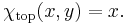  \chi_{\mathrm{top}}(x,y) = x . \, 