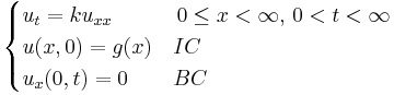 \begin{cases} u_{t}=ku_{xx} & \, 0\le x<\infty, \, 0<t<\infty \\ u(x,0)=g(x) & IC \\ u_{x}(0,t)=0 & BC \end{cases} 