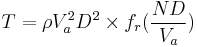 T = \rho V_a^2 D^2 \times f_r (\frac {ND}{V_a})