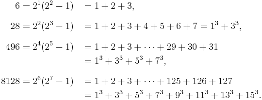 
\begin{align}
6 & = 2^1(2^2-1) & & = 1+2+3, \\[8pt]
28 & = 2^2(2^3-1) & & = 1+2+3+4+5+6+7 = 1^3+3^3, \\[8pt]
496 & = 2^4(2^5-1) & & = 1+2+3+\cdots+29+30+31 \\
& & & = 1^3+3^3+5^3+7^3, \\[8pt]
8128 & = 2^6(2^7-1) & & = 1+2+3+\cdots+125+126+127 \\
& & & = 1^3+3^3+5^3+7^3+9^3+11^3+13^3+15^3.
\end{align}
