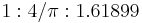 1:4/\pi:1.61899\ 