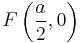 F\left(\frac{a}{2},0\right)