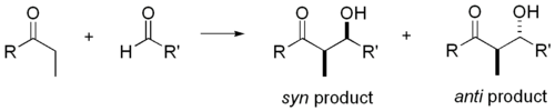 Syn and anti products from an aldol reaction