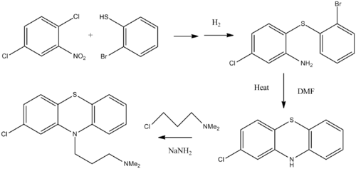 Chlorpromazine man.png