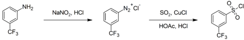 Preparation of m-trifluoromethylbenzenesulfonyl chloride.png