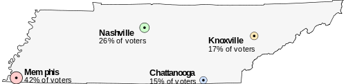 Tennessee's four cities are spread throughout the state