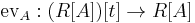 \mbox{ev}_A:(R[A])[t]\to R[A]