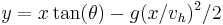 y = x \tan(\theta)- g(x/v_h)^2/2