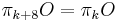 \pi_{k+8} O = \pi_k O