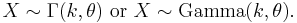 X \sim \Gamma(k, \theta)\text{ or }X \sim \textrm{Gamma}(k,\theta ). \, 