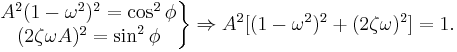 \left . \begin{matrix}A^2  (1-\omega^2)^2 = \cos^2\phi \\ (2 \zeta \omega A)^2 = \sin^2\phi \end{matrix} \right \} \Rightarrow A^2[(1-\omega^2)^2 + (2 \zeta \omega)^2] = 1. 