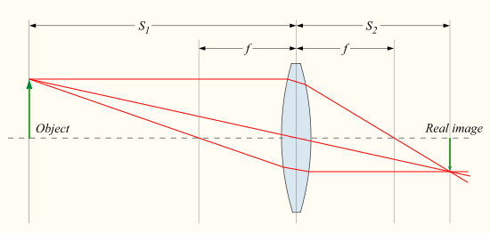 Lens3.svg