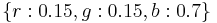 \{r:0.15, g:0.15, b:0.7\}