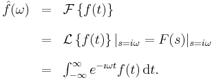 
\begin{array}{rcl}
\hat{f}(\omega) & = & \mathcal{F}\left\{f(t)\right\} \\[1em]
& = & \mathcal{L}\left\{f(t)\right\}|_{s =  i\omega}  =  F(s)|_{s = i \omega}\\[1em]
& = & \int_{-\infty}^{\infty} e^{-\imath \omega t} f(t)\,\mathrm{d}t.\\
\end{array}
