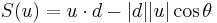 S(u) = u \cdot d - |d| |u| \cos \theta