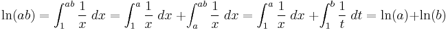 
\ln (ab) 
= \int_1^{ab} \frac{1}{x} \; dx 
= \int_1^a \frac{1}{x} \; dx \; + \int_a^{ab} \frac{1}{x} \; dx 
=\int_1^{a} \frac{1}{x} \; dx \; + \int_1^{b} \frac{1}{t} \; dt 
= \ln (a) + \ln (b)
