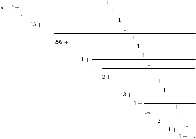 
\pi=3+\cfrac{1}{7+\cfrac{1}{15+\cfrac{1}{1+\cfrac{1}{292+\cfrac{1}{1+\cfrac{1}{1+\cfrac{1}{1+\cfrac{1}{2+\cfrac{1}{1+\cfrac{1}{3+\cfrac{1}{1+\cfrac{1}{14+\cfrac{1}{2+\cfrac{1}{1+\cfrac{1}{1+\ddots}}}}}}}}}}}}}}}
