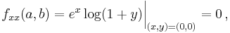 f_{xx}(a,b)=e^x\log(1+y)\bigg|_{(x,y)=(0,0)}=0\,,