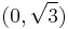 (0,\sqrt{3})