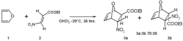 Furan Diels-Alder reaction with ethyl (E)-3-nitroacrylate