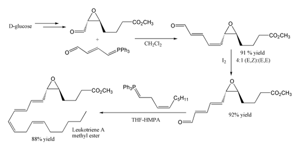 An example of the use of the Wittig reaction in synthesis, making Leukotriene A methyl ester