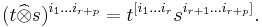 (t\widehat{\otimes} s)^{i_1\dots i_{r+p}} = t^{[i_1\dots i_r}s^{i_{r+1}\dots i_{r+p}]}.