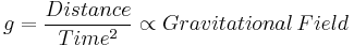 g = \frac{Distance}{Time^2} \propto Gravitational \, Field