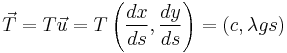 \vec{T} = T \vec{u} = T \left(\frac{dx}{ds}, \frac{dy}{ds}\right) = (c, \lambda g s)