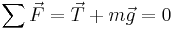 \sum_ {} \vec{F} = \vec{T} + m\vec{g} = 0