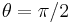 \theta=\pi/2