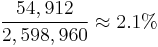 \frac {54,912} {2,598,960} \approx 2.1% 