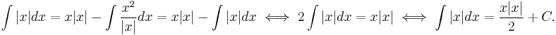 {\int|x|dx=x|x|-\int\frac{x^2}{|x|}dx= x|x|-\int|x|dx\iff 2\int|x|dx = x|x| \iff \int|x|dx =\frac{x|x|}{2}+C.}