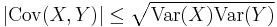 |\operatorname{Cov}(X,Y)| \le \sqrt{\operatorname{Var}(X) \operatorname{Var}(Y)} 