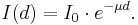 
I(d) = I_0 \cdot e ^{-\mu d}. \,
