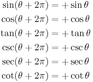 
\begin{align}
\sin(\theta + 2\pi) &= +\sin \theta \\
\cos(\theta + 2\pi) &= +\cos \theta \\
\tan(\theta + 2\pi) &= +\tan \theta \\
\csc(\theta + 2\pi) &= +\csc \theta \\
\sec(\theta + 2\pi) &= +\sec \theta \\
\cot(\theta + 2\pi) &= +\cot \theta
\end{align}
