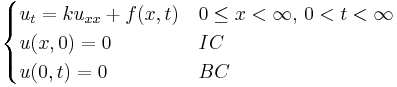 \begin{cases} u_{t}=ku_{xx}+f(x,t) & 0\le x<\infty,\,0<t<\infty \\ u(x,0)=0 & IC \\ u(0,t)=0 & BC \end{cases} 