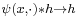 \scriptstyle \psi(x,\cdot)*h \to h