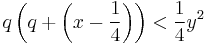  q \left(q + \left(x - \frac{1}{4}\right)\right) < \frac{1}{4}y^2 