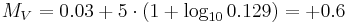 M_V = 0.03 + 5 \cdot (1 +\log_{10}{0.129}) = +0.6