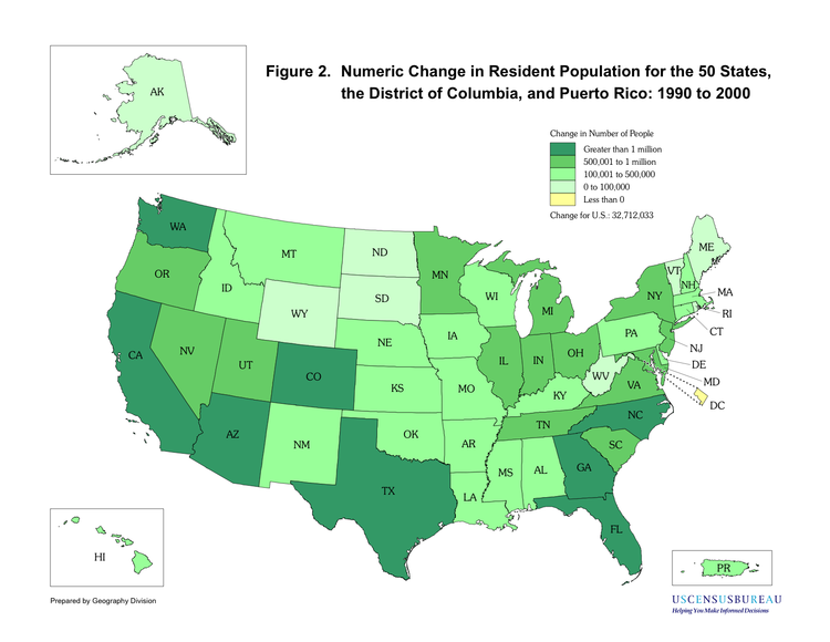 2000-census-numeric-change.png