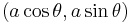 (a\cos\theta,a\sin\theta)