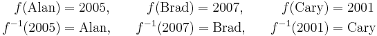 \begin{align}
 f(\text{Alan})&=2005 , \quad & f(\text{Brad})&=2007 , \quad & f(\text{Cary})&=2001 \\
 f^{-1}(2005)&=\text{Alan} , \quad & f^{-1}(2007)&=\text{Brad} , \quad & f^{-1}(2001)&=\text{Cary} 
\end{align}
