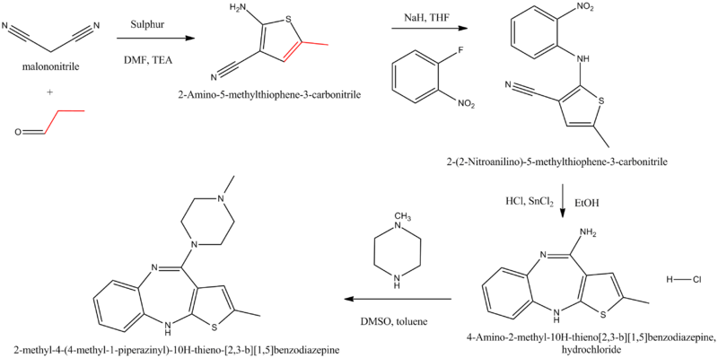 Olanzapine synthesis.png