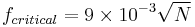 f_{critical} = 9 \times 10^{-3} \sqrt{N}