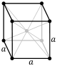 Radium has a body-centered cubic crystal structure