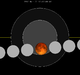 Lunar eclipse chart close-1932Mar22.png