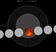 Lunar eclipse chart close-1986Apr24.png